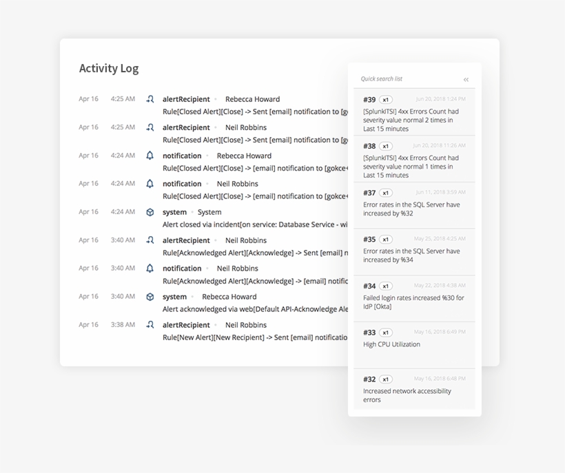 Alert Lifecycle Tracking, transparent png download