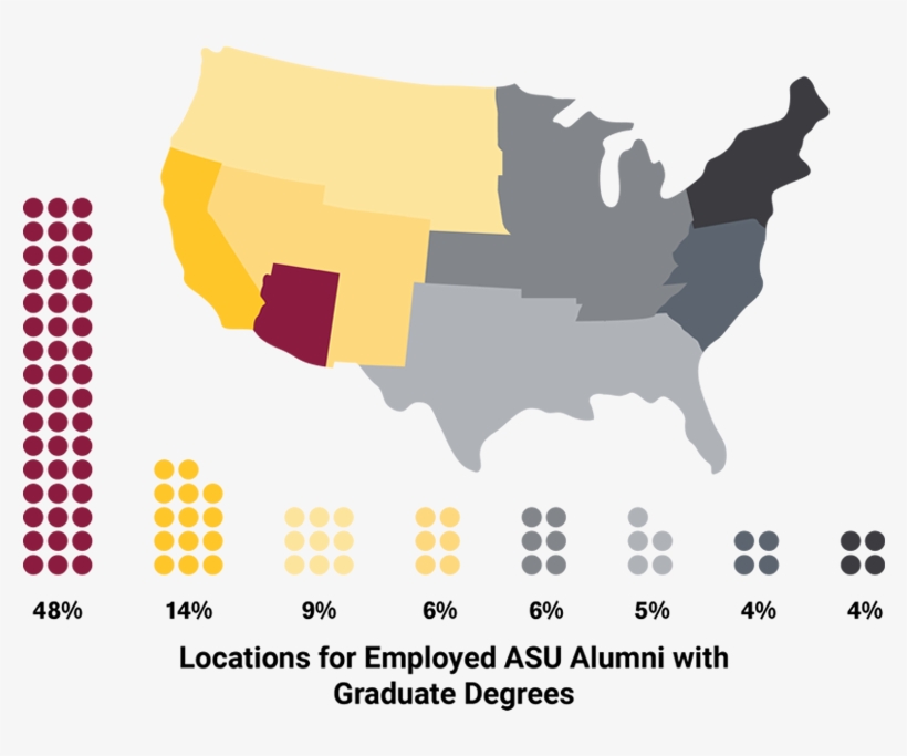 Career Outcomes Arizona State, transparent png download