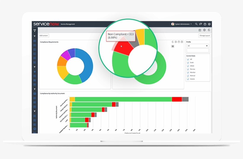 Servicenow Governance, Risk, And Compliance Transforms, transparent png download