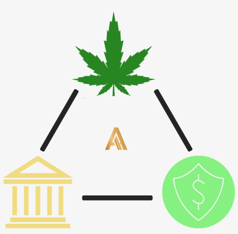 Triangle Diagram With Anami Logo, transparent png download