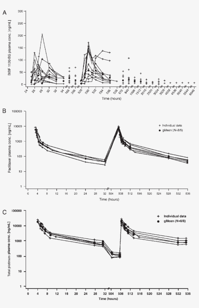 Download, transparent png download