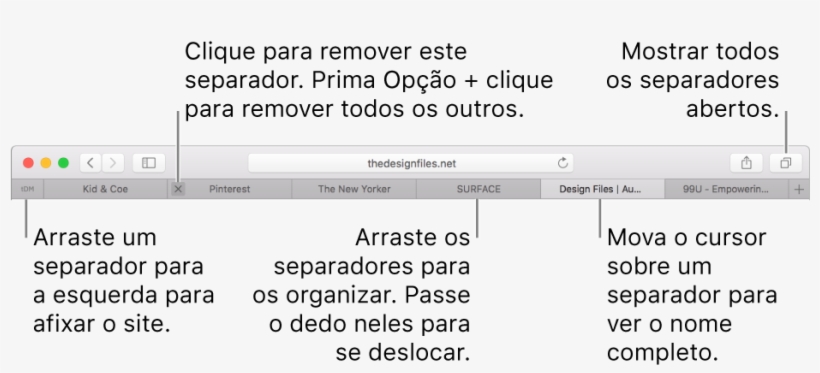 A Janela Do Safari Com Separadores, transparent png download