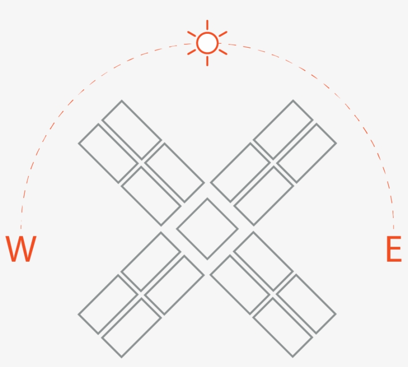 Sun Path Aligned Homes, transparent png download