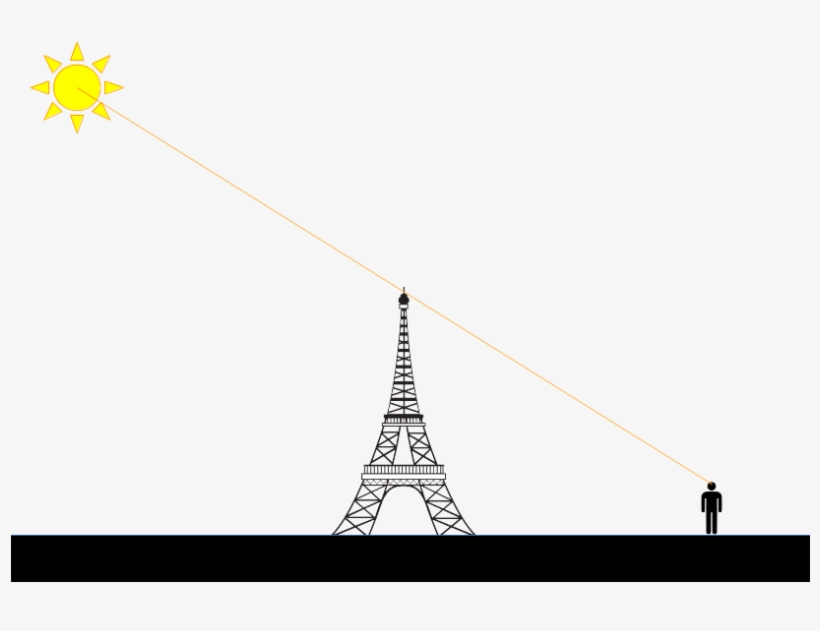 The Sun Change Its Position During The Year, Each Day, transparent png download