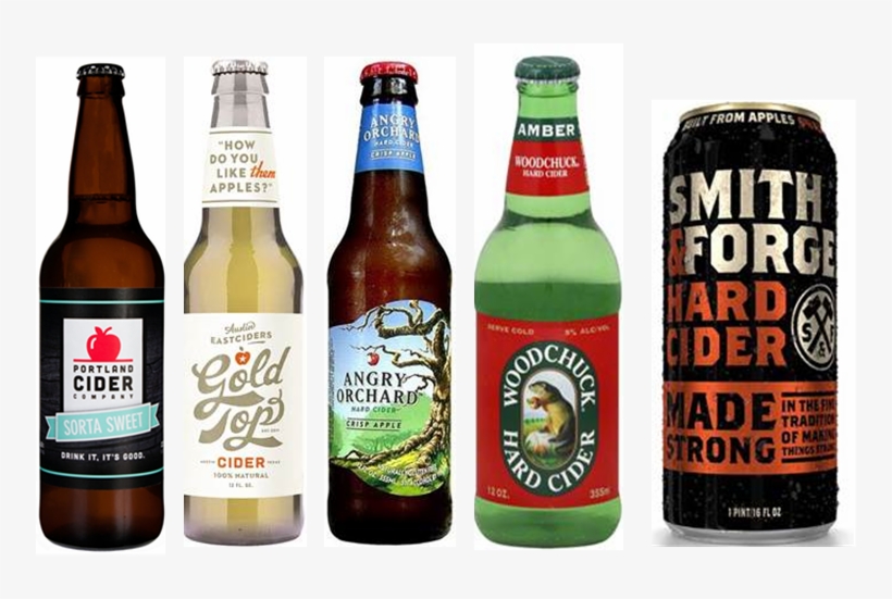 Meanwhile Prosecco Is The Other Main Beverage Category, transparent png download