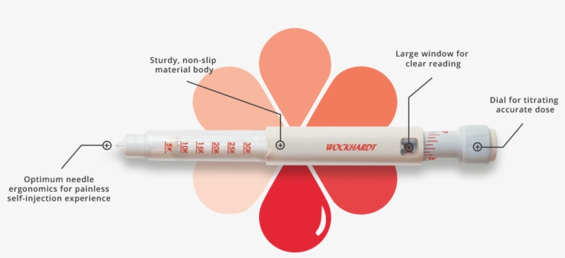 Get Home Delivery Of Your Wepox Pen, transparent png download