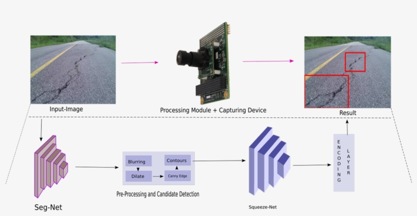 14 Oct, transparent png download