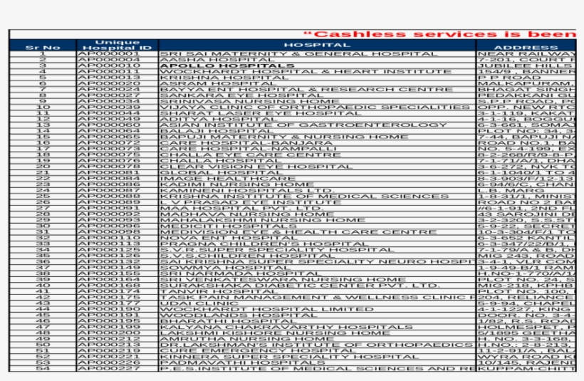 Wockhardt Png Transparent PNG - 1200x630 - Free Download on NicePNG