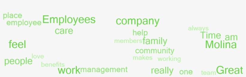 Why Employees Say This Is A Great Place To Work, transparent png download