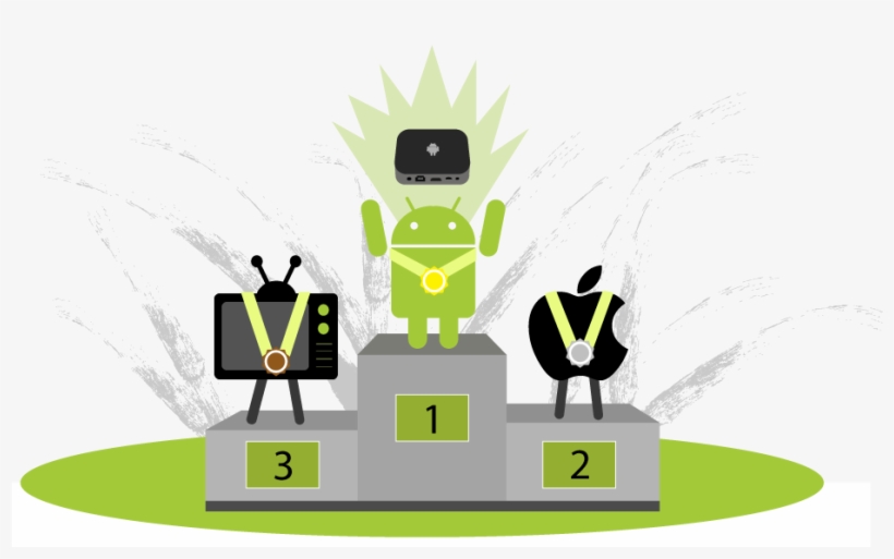 The Ultimate Guide To The Android Tv Box, transparent png download