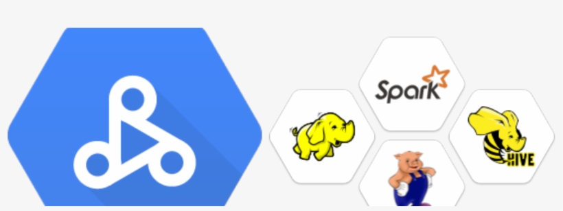 Launch A Hadoop Cluster In 90 Seconds Or Less In Google, transparent png download