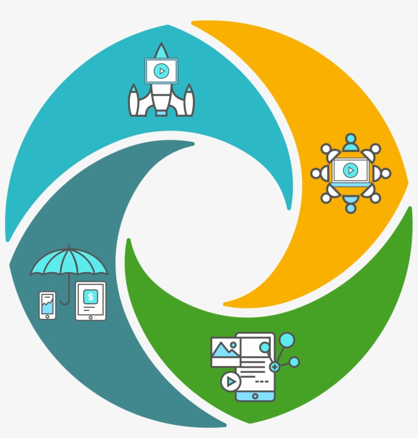 Top 4 Reasons To Convert Flash To Html5, transparent png download