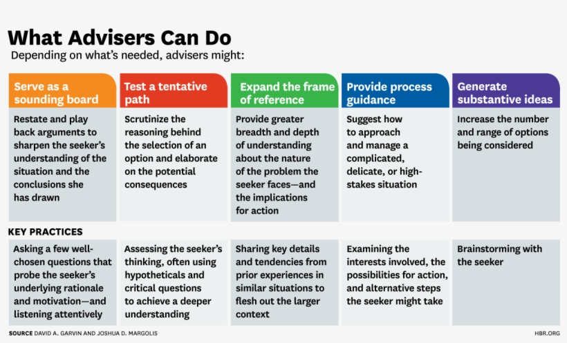 R1501d C, transparent png download