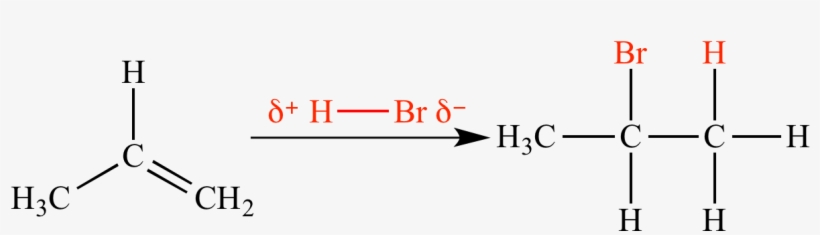 Addition Of Hbr To Propene (a Nucleophile), transparent png download