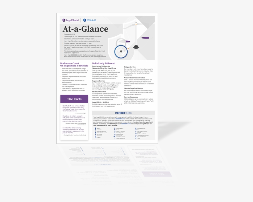 Portfolio Of Services, transparent png download