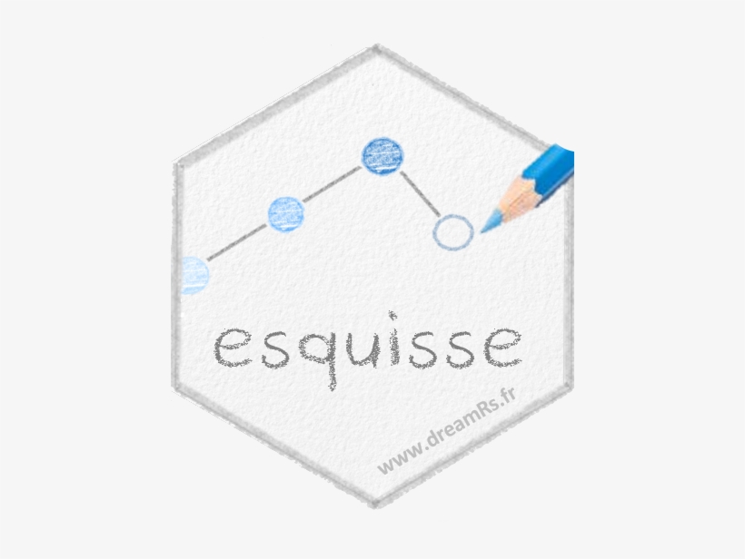 Esquisse Rstudio Add-in To Make Plots With Ggplot2, transparent png download