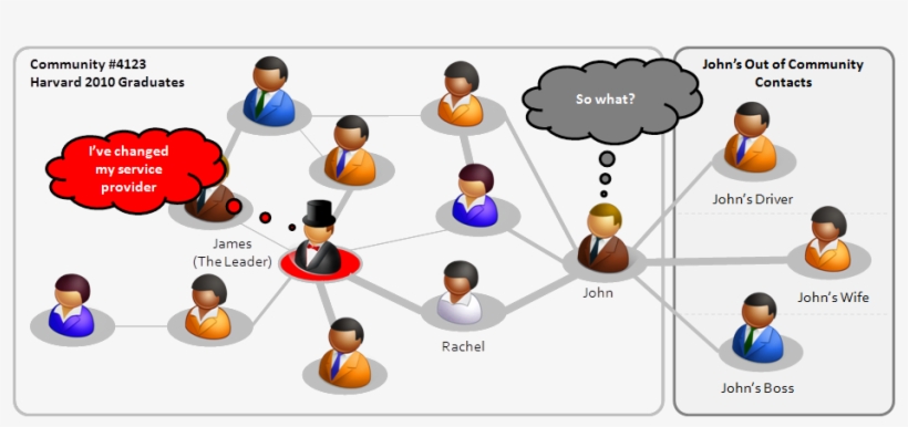 Image, transparent png download