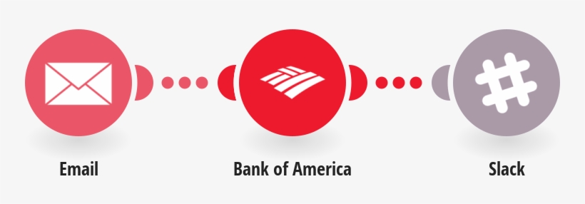 Get Slack Messages Regarding The Available Balance, transparent png download