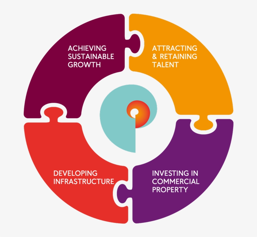 Pitmans Law On Twitter, transparent png download