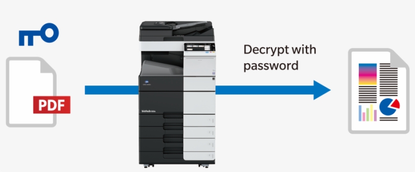 Pdf Password Protection, transparent png download