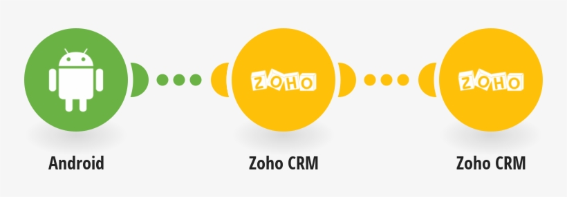 Create An Object In Zoho Crm When You Make A Call From, transparent png download