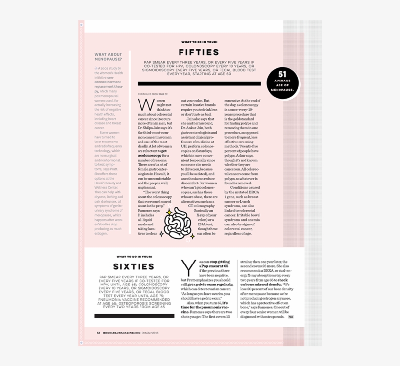 10 16 Hm Womens Health 6 Copy, transparent png download