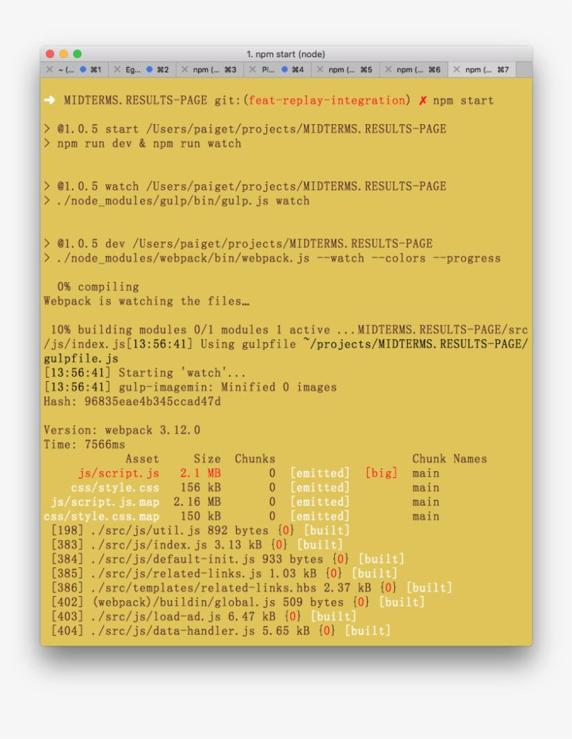 Feeling Out Of Place At Your Tech Job After Your Cultural, transparent png download