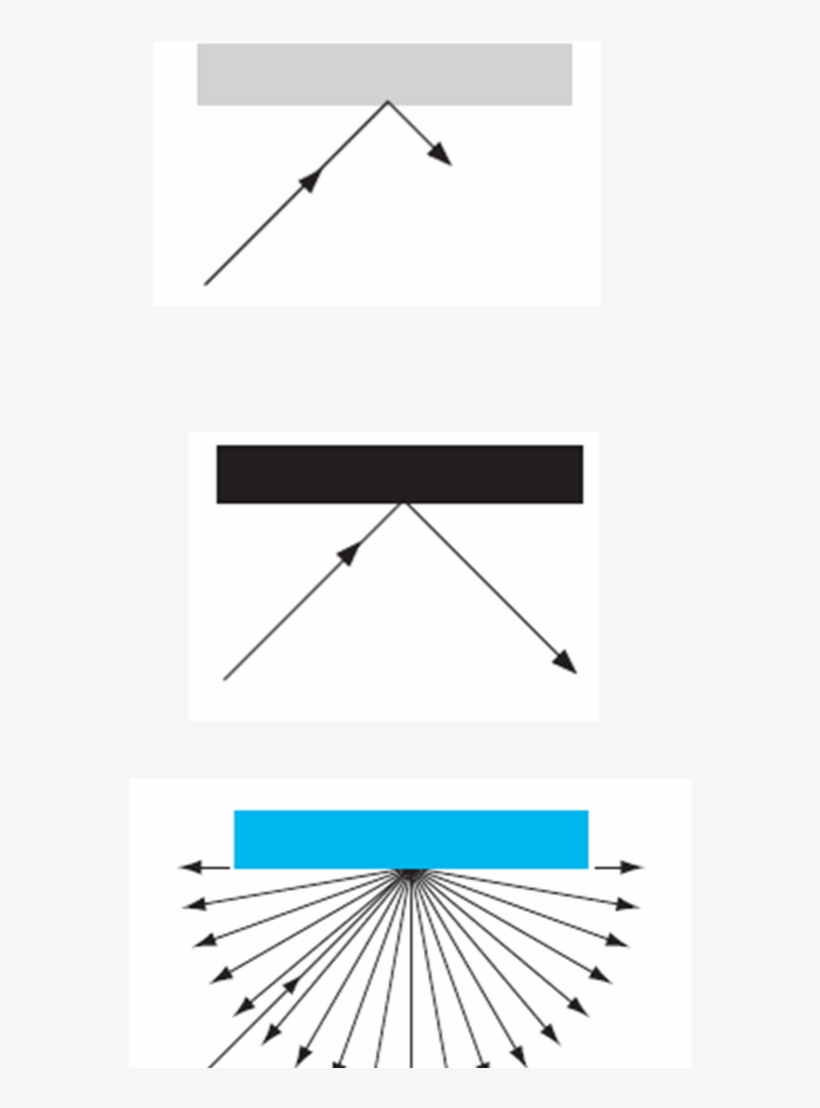 File - Sound Treatment - Svg, transparent png download