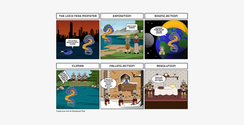 Loch Ness Monster - Cartoon, transparent png download