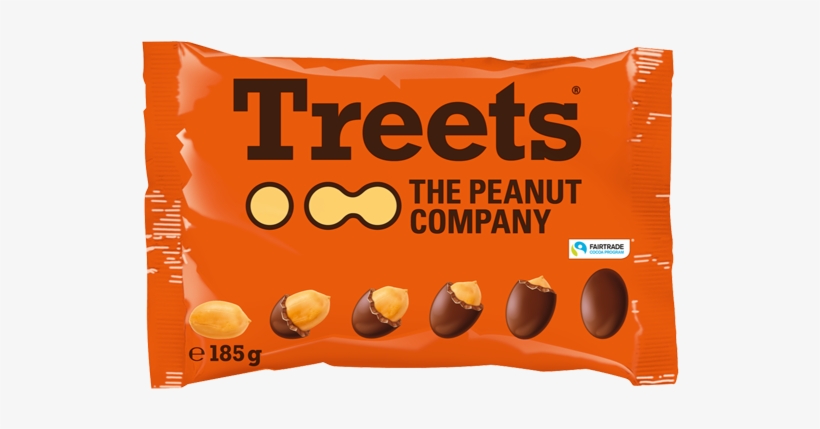 For Peanut Lovers - Brit Awards 2009 Cd Cover, transparent png download