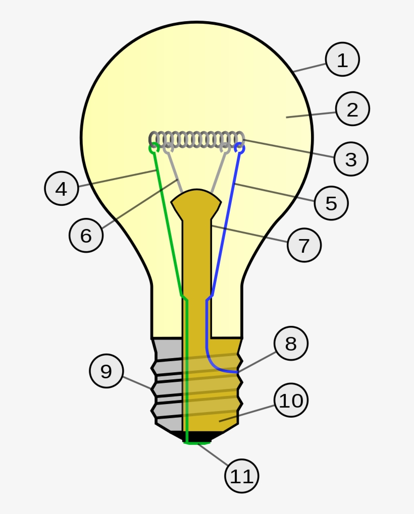Christmas Light Bulb Outline 757px Incandescent Light - Incandescent Light Bulb, transparent png download
