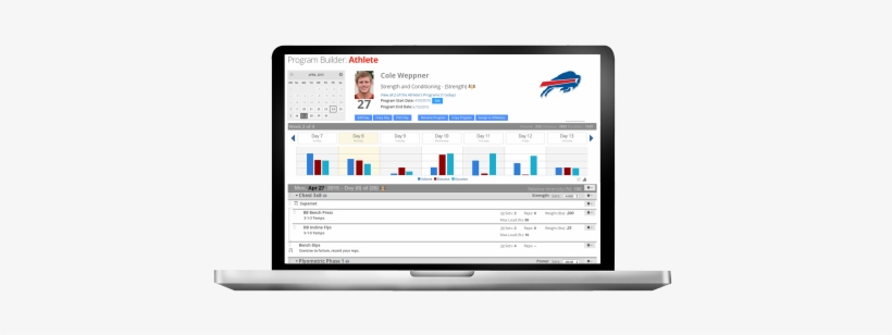 Buffalo Bills Case Study, Workouts - Utility Software, transparent png download