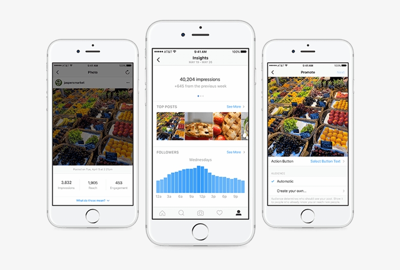 Instagram's Business Profile And Tools Are Here, And - Business Tools Instagram, transparent png download