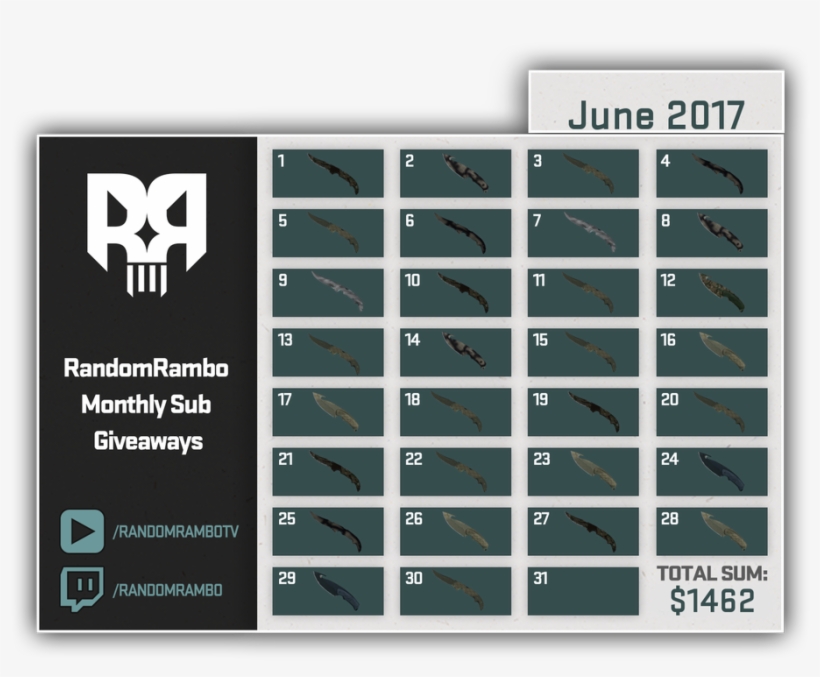 Subscribe Now On Https - Conversion Rate Optimization, transparent png download