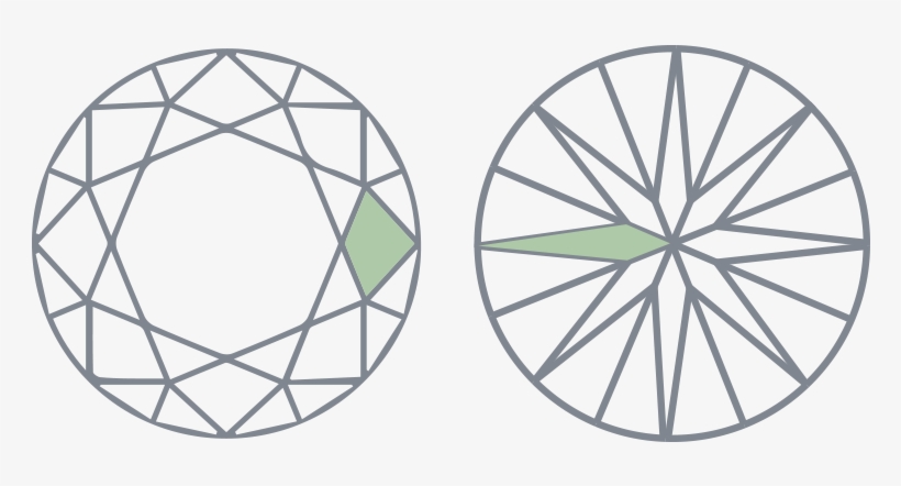 In Short, A Well Cut Diamond Sparkles A Lot Because - Si1 Diamond Plot, transparent png download