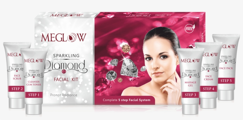 Meglow Diamond Sparkle Facial Kit - Me Glow Facial Kit, transparent png download