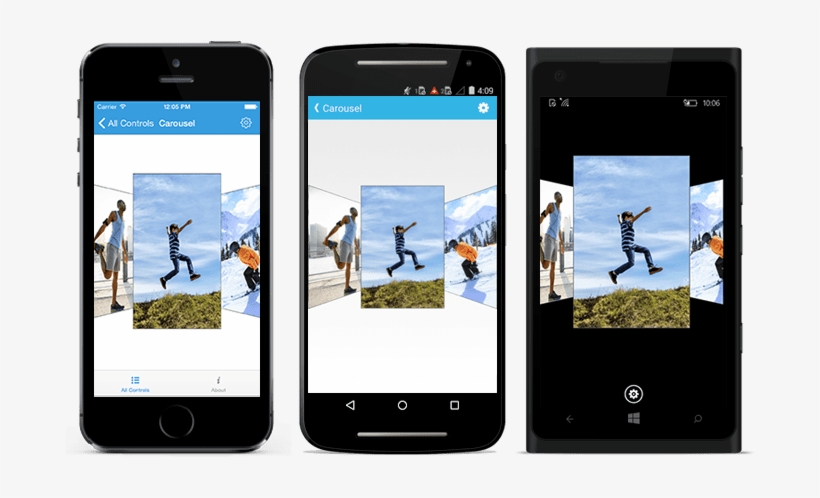 Overview Image For Carousel, transparent png download