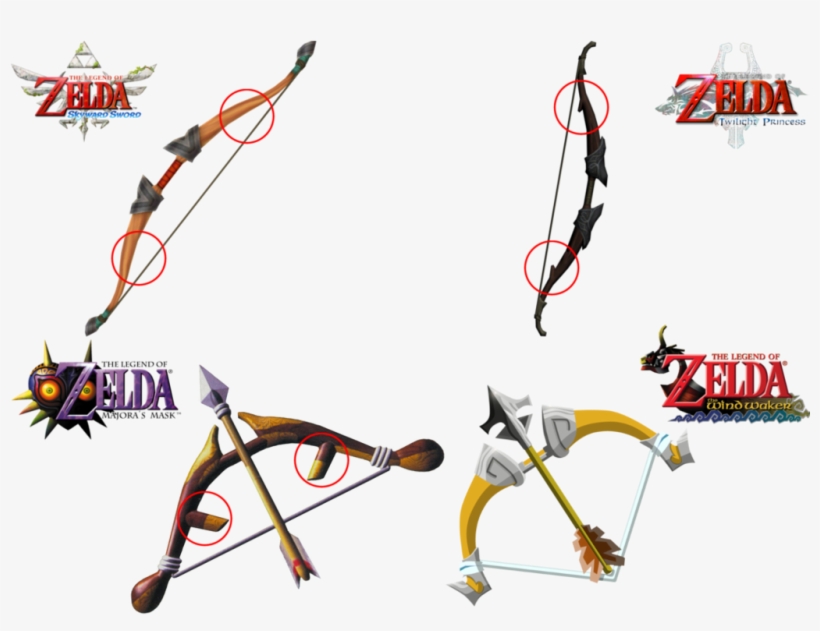 S Timeline Placement Theories, transparent png download