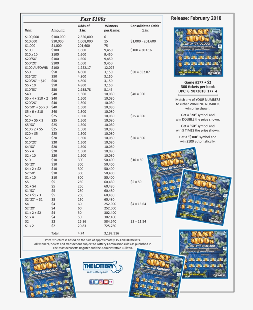 Contact The Lottery, transparent png download