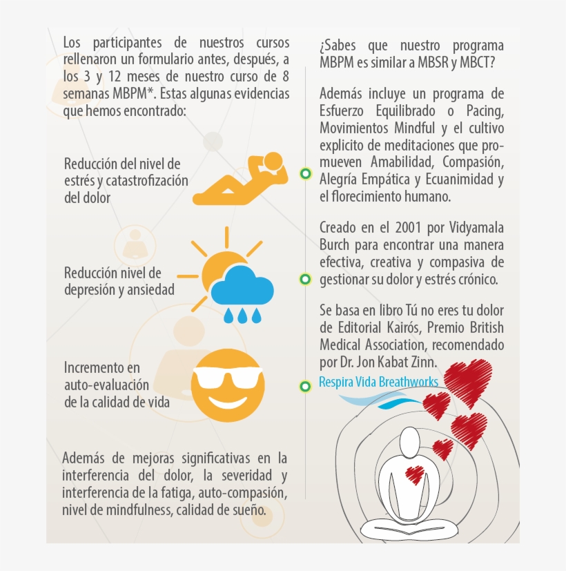 Evidencias De Mbpm, transparent png download