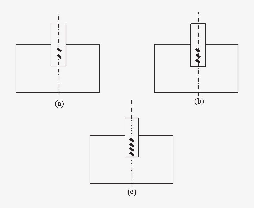 Diagram Showing The Staple Placement Pattern Of Three, transparent png download