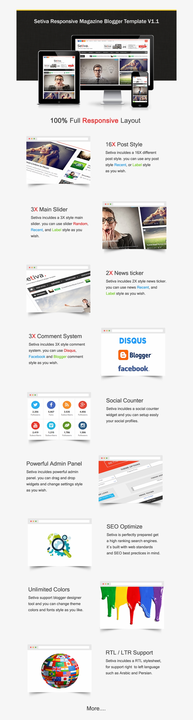 Setiva Responsive Magazine Blogger Template Features, transparent png download