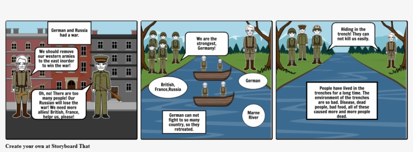 Ww1, transparent png download
