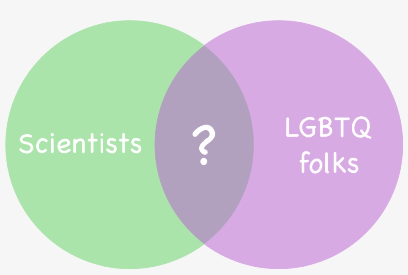 So, I've Already Announced This In Other Venues, But,, transparent png download