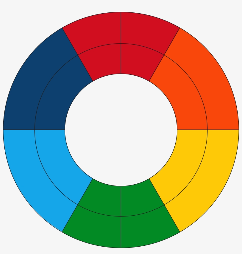 This Free Icons Png Design Of Goethe's Color Wheel, transparent png download