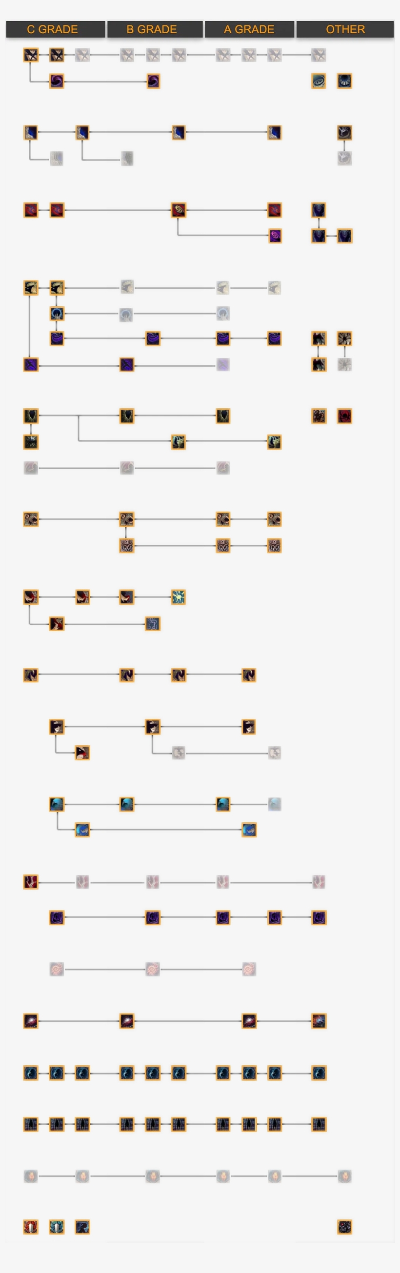 Skill Sorce, transparent png download