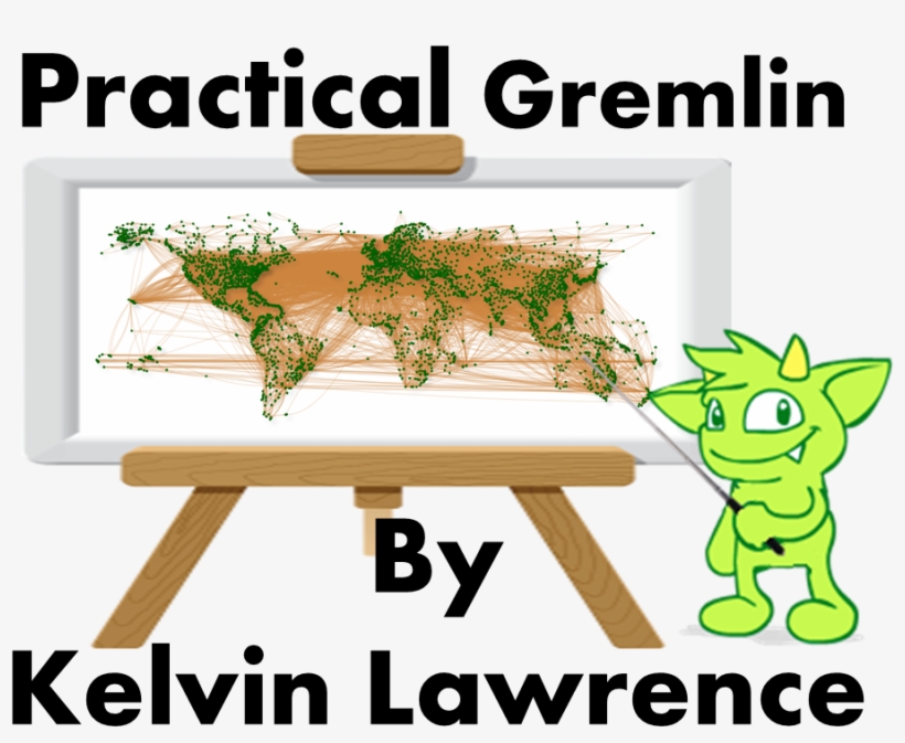 Practical Gremlin Titled, transparent png download