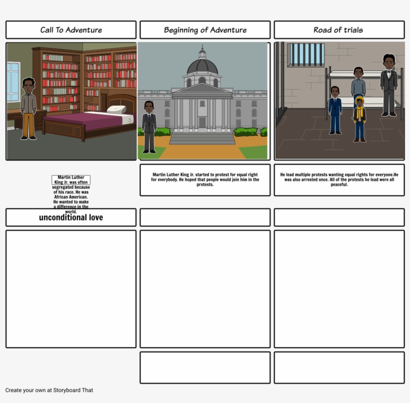 Hero's Journey, transparent png download