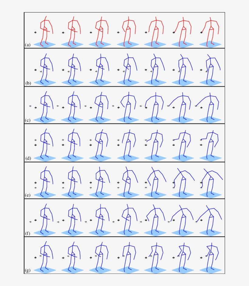 A Side Reach And Its Variants Generated For New Target, transparent png download
