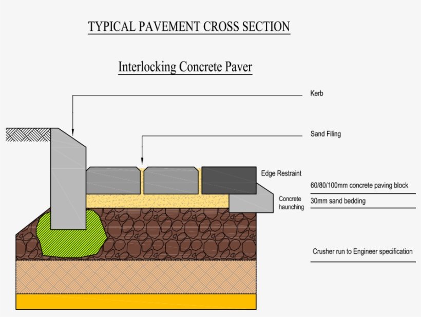 Cross Section, transparent png download